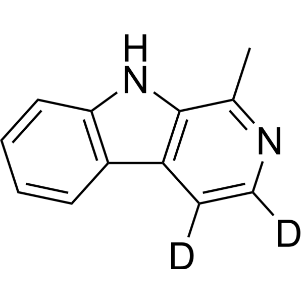 Harmane-d2 (Harmane-d2)